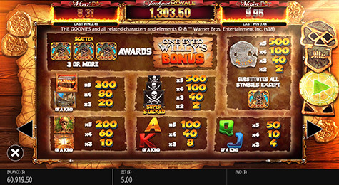 The Goonies™ Jackpot Royale™ Screenshot