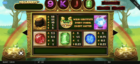 Irish Riches™ Megaways™ Jackpot Royale™ Screenshot
