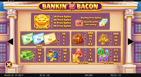 Bankin Bacon™ Jackpot Royale™ Screenshot