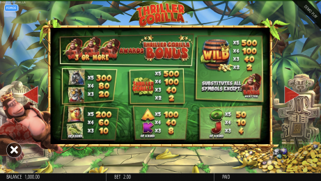 Thriller Gorilla™ Screenshot
