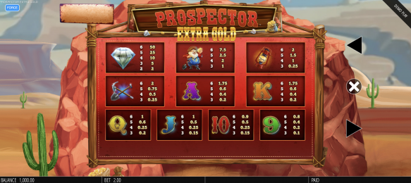 Prospector Extra Gold™ Megaways™ Screenshot