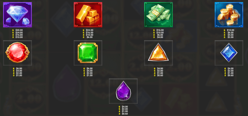 Big Money Frenzy™ Megaways™ Screenshot