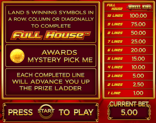 Jackpot Royale™ Full House™ Screenshot