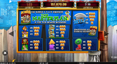 Top Cat™ Jackpot Royale™ Screenshot