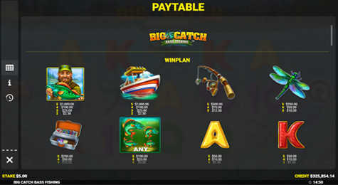 Big Catch Bass Fishing™ Screenshot