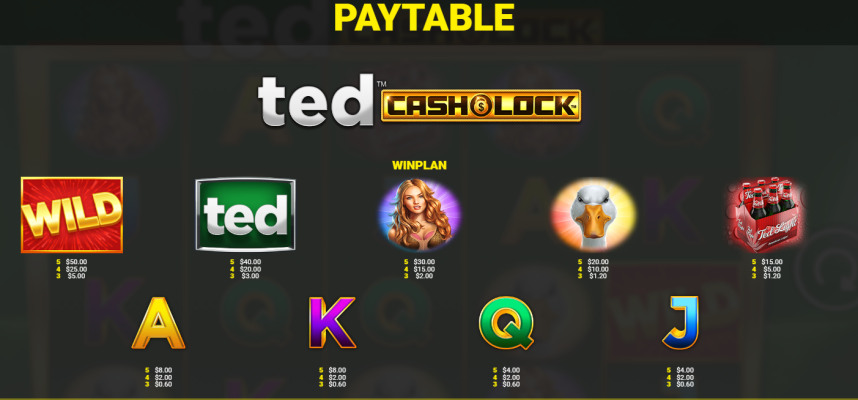Ted™ Cash lock™ Jackpot Royale™ Screenshot