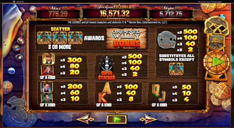 The Goonies™ Return Jackpot Royale™ Screenshot