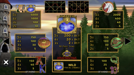 Mirror Of Fortune™ Screenshot