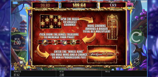 Angel Princess Jackpot Royale™ Screenshot