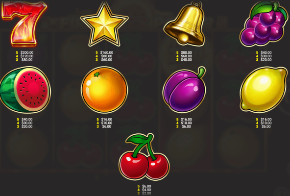 7's Fire Blitz™ Power 5 Jackpot Royale Express™ Screenshot