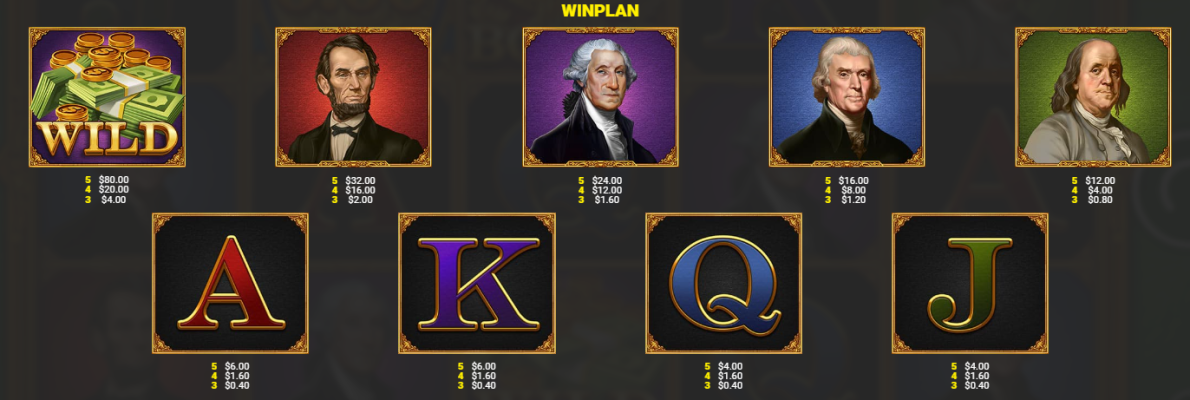 Big Bill Frenzy™ Screenshot