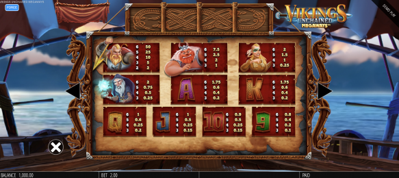 Vikings Unchained™ Megaways™ Screenshot