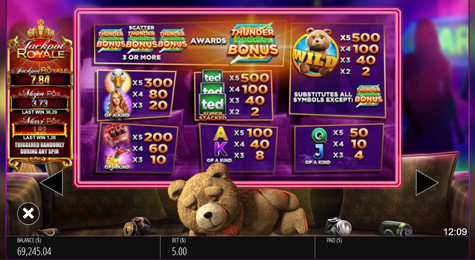 Ted™ Jackpot Royale™ Screenshot
