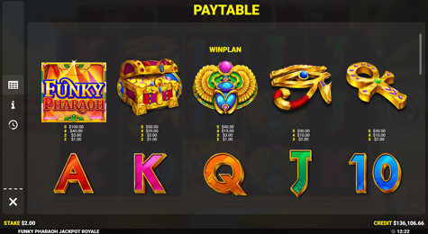 Funky Pharaoh™ Jackpot Royale™ Screenshot