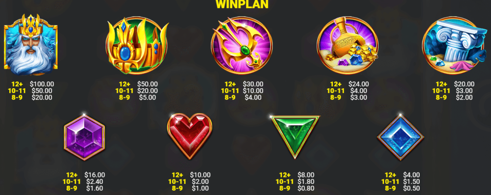 Masters of Atlantis™ Jackpot Royale™ Screenshot