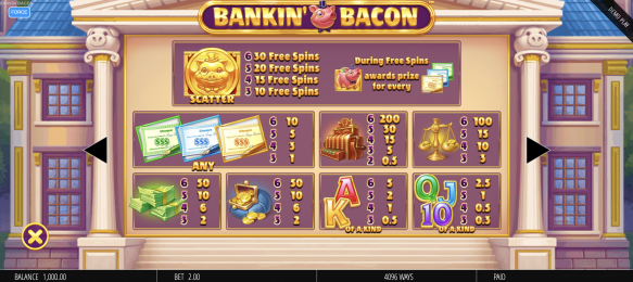 Bankin Bacon™ Screenshot
