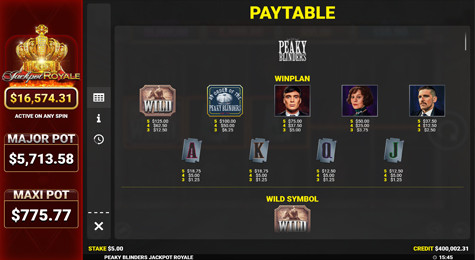 Peaky Blinders™ Jackpot Royale™ Screenshot