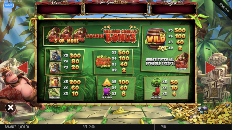 Thriller Gorilla™ Jackpot Royale™ Screenshot