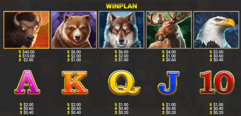 Almighty Beast Big Money™ Jackpot Royale™ Screenshot