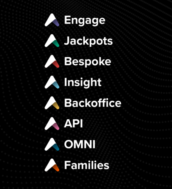 Together, Engage, Jackpot, Bespoke, and API form the Amplify Suite