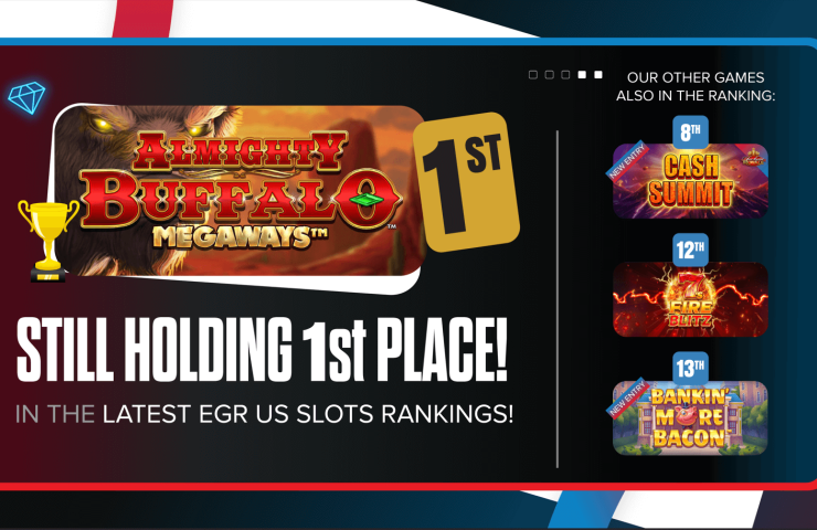Still holding 1st place in the latest EGR US Slot Rankings!